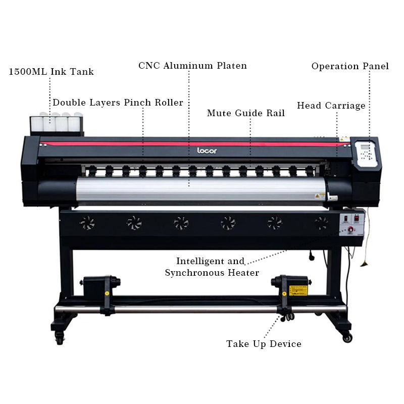 شعبية طابعة المذيبات البيئية 1 - مراجعة Commercial Vinyl Printing Machine وسعره