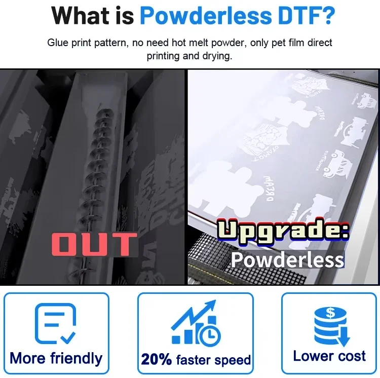 ماكينة طباعة DTF مقاس A3 60 سم - مراجعة Commercial Dtf Printing Machine وسعره