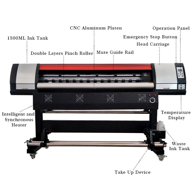 طابعة إيكو سولفنت 1.8 متر Xp60 - مراجعة Commercial Vinyl Printing Machine وسعره